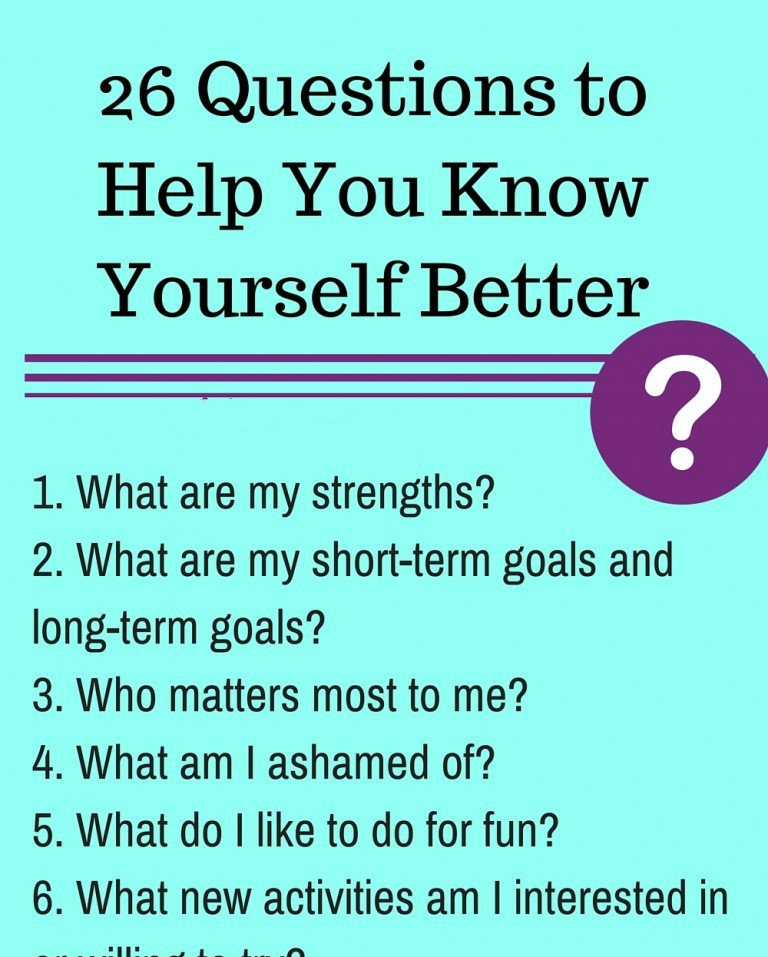26 Questions To Help You Know Yourself Better…