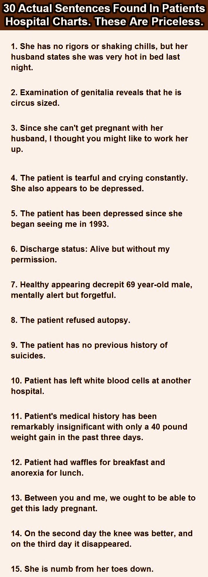 30 Sentences That Could Be Actually Important For Every Patient In The Hospital.