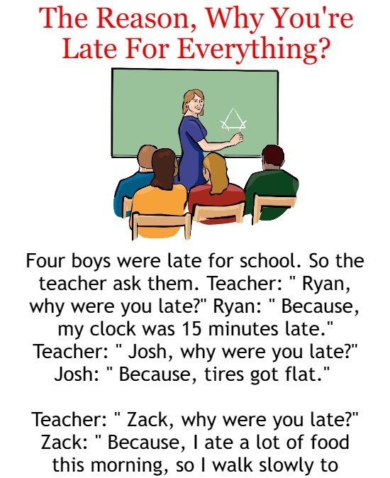 The Reason, Why You're Late For Everything?